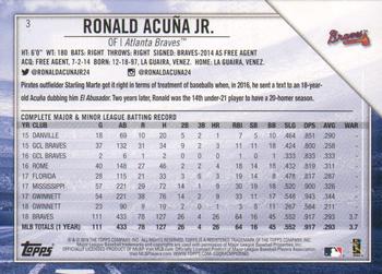 2019 Topps National Baseball Card Day #3 Ronald Acuña Jr. Back