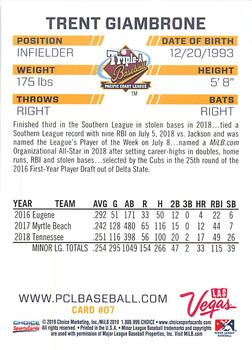 2019 Choice PCL Top Prospects #07 Trent Giambrone Back