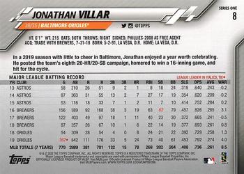 2020 Topps #8 Jonathan Villar Back