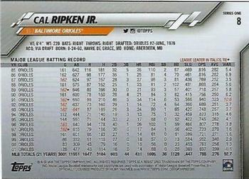 2020 Topps #8 Cal Ripken Jr. Back