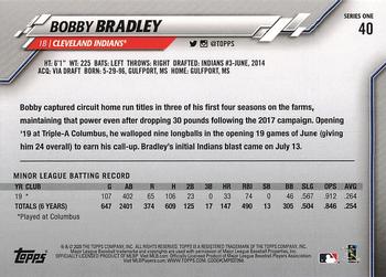 2020 Topps #40 Bobby Bradley Back