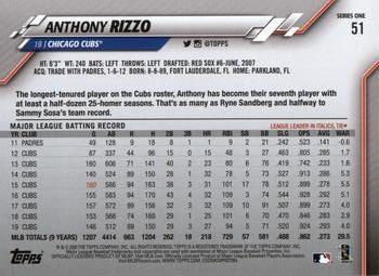 2020 Topps #51 Anthony Rizzo Back