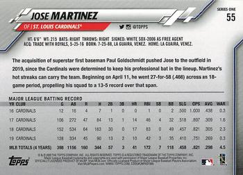 2020 Topps #55 Jose Martinez Back