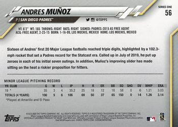 2020 Topps #56 Andres Muñoz Back