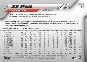 2020 Topps #58 Jesse Winker Back