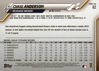2020 Topps #62 Chase Anderson Back