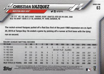 2020 Topps #63 Christian Vazquez Back