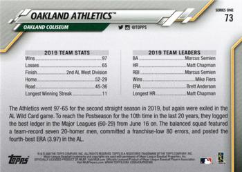 2020 Topps #73 Oakland Athletics Back