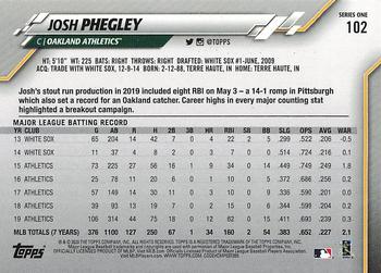 2020 Topps #102 Josh Phegley Back