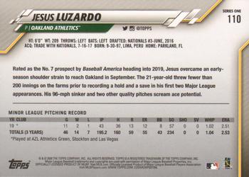 2020 Topps #110 Jesus Luzardo Back