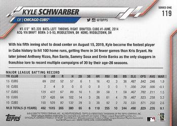 2020 Topps #119 Kyle Schwarber Back