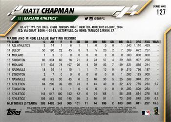 2020 Topps #127 Matt Chapman Back