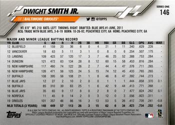 2020 Topps #146 Dwight Smith Jr. Back