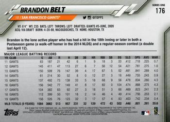 2020 Topps #176 Brandon Belt Back
