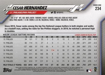 2020 Topps #234 Cesar Hernandez Back