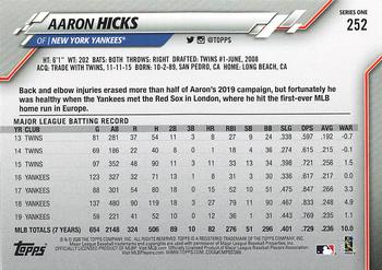 2020 Topps #252 Aaron Hicks Back