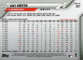 2020 Topps #267 Joey Votto Back