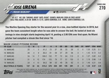 2020 Topps #270 Jose Urena Back