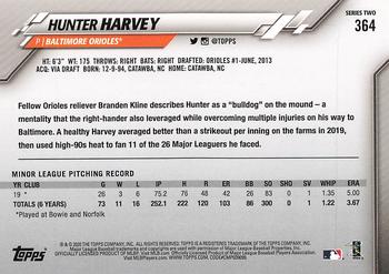 2020 Topps #364 Hunter Harvey Back