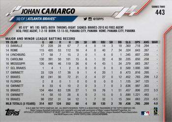 2020 Topps #443 Johan Camargo Back