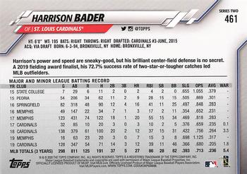 2020 Topps #461 Harrison Bader Back