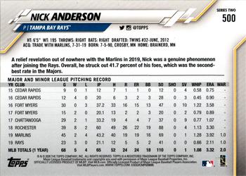 2020 Topps #500 Nick Anderson Back