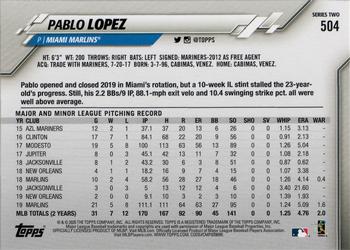 2020 Topps #504 Pablo Lopez Back