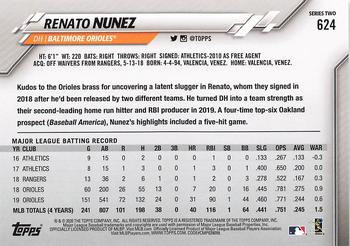 2020 Topps #624 Renato Nunez Back