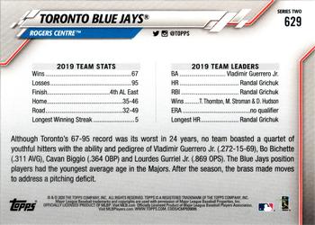 2020 Topps #629 Toronto Blue Jays Back