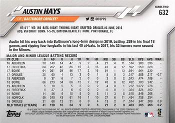 2020 Topps #632 Austin Hays Back