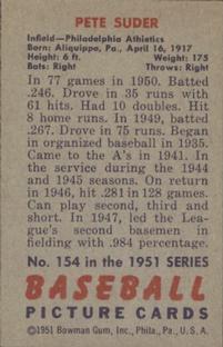 1951 Bowman #154 Pete Suder Back