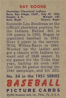 1951 Bowman #54 Ray Boone Back