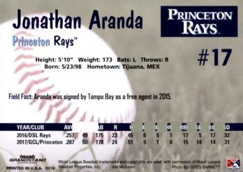 2018 Grandstand Princeton Rays #NNO Jonathan Aranda Back