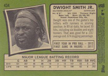 2020 Topps Heritage #434 Dwight Smith Jr. Back