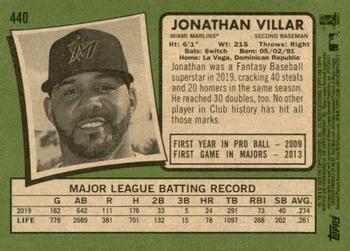 2020 Topps Heritage #440 Jonathan Villar Back