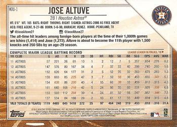 2019 Topps National Baseball Card Day - Houston Astros #HOU-1 Jose Altuve Back