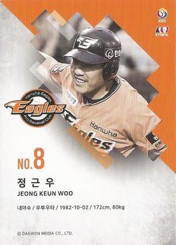 2019 SCC Premium Collection #SCCP1-19/060 Keun-Woo Jung Back