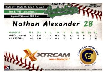 2019 Grandstand Clinton LumberKings #NNO Nathan Alexander Back