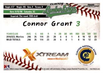 2019 Grandstand Clinton LumberKings #NNO Connor Grant Back