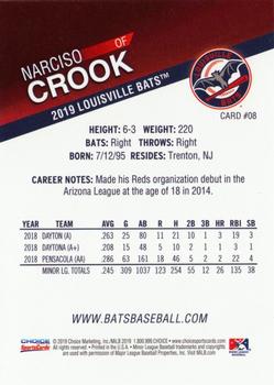 2019 Choice Louisville Bats #08 Narciso Crook Back