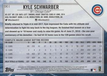 2019 Topps National Baseball Card Day - Chicago Cubs #CHC-5 Kyle Schwarber Back