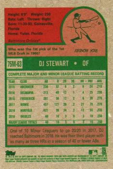 2019 Topps Archives - 1975 Topps Mini #75M-63 DJ Stewart Back