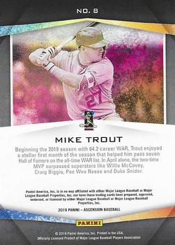 2019 Panini Chronicles - Ascension Blue #8 Mike Trout Back