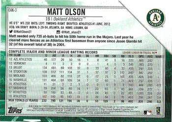 2019 Topps National Baseball Card Day - Oakland Athletics #OAK-3 Matt Olson Back