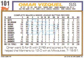 1992 Topps #101 Omar Vizquel Back