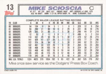 1992 Topps #13 Mike Scioscia Back