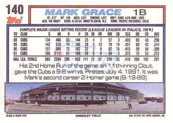1992 Topps #140 Mark Grace Back