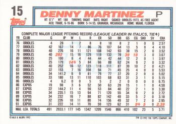 1992 Topps #15 Denny Martinez Back