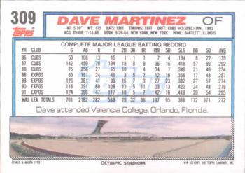1992 Topps #309 Dave Martinez Back