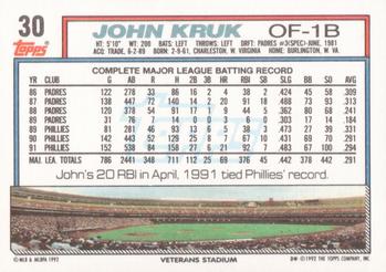 1992 Topps #30 John Kruk Back
